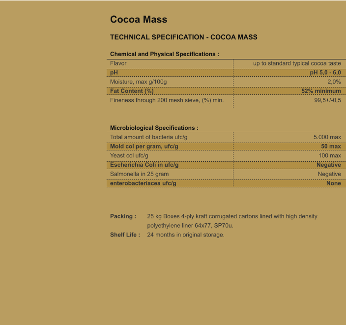 Cocoa Mass TECHNICAL SPECIFICATION - COCOA MASS  Chemical and Physical Specifications :Flavor 					 pH 						 Moisture, max g/100g 			 Fat Content (%) 				 Fineness through 200 mesh sieve, (%) min.    Microbiological Specifications : Total amount of bacteria ufc/g 		 Mold col per gram, ufc/g 			 Yeast col ufc/g 				 Escherichia Coli in ufc/g 			 Salmonella in 25 gram 			 enterobacteriacea ufc/g 			   up to standard typical cocoa taste pH 5,0 - 6,0 2,0% 52% minimum 99,5+/-0,5    5.000 max 50 max 100 max Negative Negative None  Packing : 	25 kg Boxes 4-ply kraft corrugated cartons lined with high density  polyethylene liner 64x77, SP70u. Shelf Life : 	24 months in original storage.