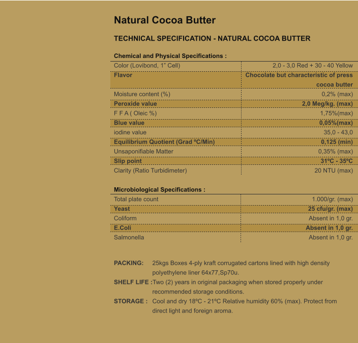 Natural Cocoa Butter TECHNICAL SPECIFICATION - NATURAL COCOA BUTTER  Chemical and Physical Specifications : Color (Lovibond, 1 Cell) 			 Flavor  Moisture content (%) 			 Peroxide value 				 F F A ( Oleic %) 				 Blue value 					 iodine value 					 Equilibrium Quotient (Grad C/Min) 	 Unsaponifiable Matter 			 Slip point 					 Clarity (Ratio Turbidimeter) 		  Microbiological Specifications : Total plate count 				 Yeast 						 Coliform 					 E.Coli 						 Salmonella 					   2,0 - 3,0 Red + 30 - 40 Yellow Chocolate but characteristic of press cocoa butter 0,2% (max) 2,0 Meg/kg. (max) 1,75%(max) 0,05%(max) 35,0 - 43,0 0,125 (min) 0,35% (max) 31C - 35C 20 NTU (max)   1.000/gr. (max) 25 cfu/gr. (max) Absent in 1,0 gr. Absent in 1,0 gr. Absent in 1,0 gr.  PACKING: 	25kgs Boxes 4-ply kraft corrugated cartons lined with high density  polyethylene liner 64x77,Sp70u. SHELF LIFE :Two (2) years in original packaging when stored properly under  recommended storage conditions. STORAGE : 	Cool and dry 18C - 21C Relative humidity 60% (max). Protect from  direct light and foreign aroma.