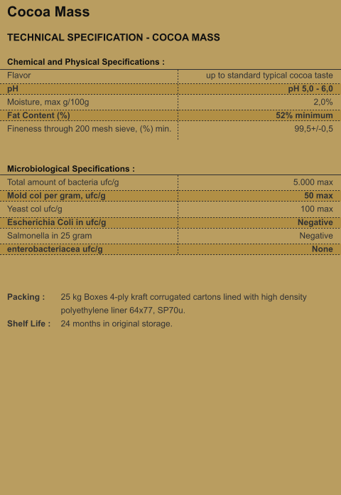 Cocoa Mass TECHNICAL SPECIFICATION - COCOA MASS  Chemical and Physical Specifications :Flavor 					 pH 						 Moisture, max g/100g 			 Fat Content (%) 				 Fineness through 200 mesh sieve, (%) min.    Microbiological Specifications : Total amount of bacteria ufc/g 		 Mold col per gram, ufc/g 			 Yeast col ufc/g 				 Escherichia Coli in ufc/g 			 Salmonella in 25 gram 			 enterobacteriacea ufc/g 			   up to standard typical cocoa taste pH 5,0 - 6,0 2,0% 52% minimum 99,5+/-0,5    5.000 max 50 max 100 max Negative Negative None  Packing : 	25 kg Boxes 4-ply kraft corrugated cartons lined with high density  polyethylene liner 64x77, SP70u. Shelf Life : 	24 months in original storage.