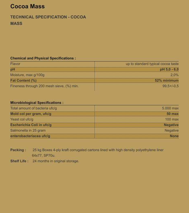 Cocoa Mass TECHNICAL SPECIFICATION - COCOA MASS  Chemical and Physical Specifications :Flavor 					 pH 						 Moisture, max g/100g 			 Fat Content (%) 				 Fineness through 200 mesh sieve, (%) min.    Microbiological Specifications : Total amount of bacteria ufc/g 		 Mold col per gram, ufc/g 			 Yeast col ufc/g 				 Escherichia Coli in ufc/g 			 Salmonella in 25 gram 			 enterobacteriacea ufc/g 			   up to standard typical cocoa taste pH 5,0 - 6,0 2,0% 52% minimum 99,5+/-0,5    5.000 max 50 max 100 max Negative Negative None  Packing : 	25 kg Boxes 4-ply kraft corrugated cartons lined with high density polyethylene liner                       64x77, SP70u. Shelf Life : 	24 months in original storage.
